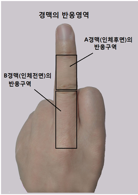 (주)경맥 이미지