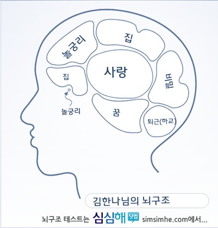 닷닷닷 이미지