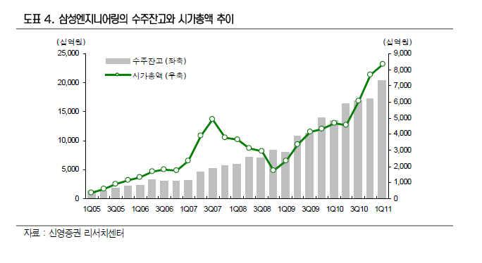 신영엔지니어링 이미지