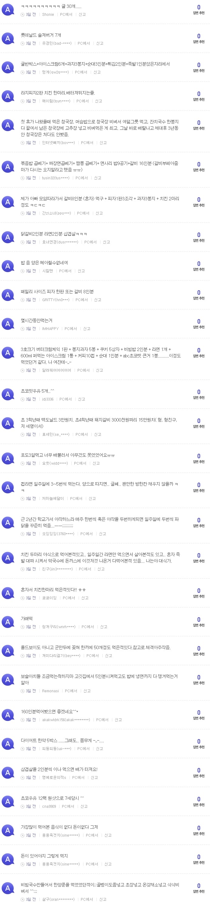 자신이 가장많이 먹어본 음식과 그 양은?ㅋㅋㅋㅋㅋㅋㅋㅋㅋ | 인스티즈