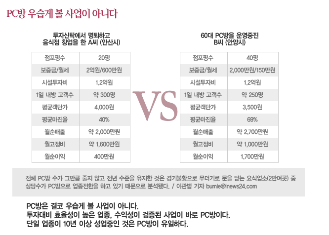 라이온PC 이미지