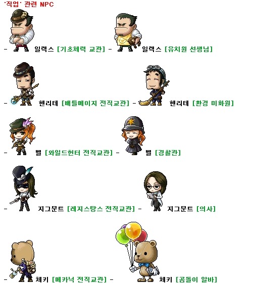 메카닉 이미지