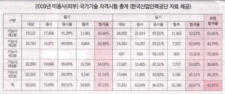 서윤산업 이미지