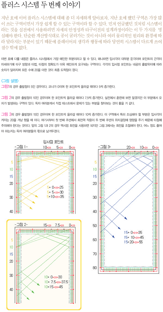 플러스시스템 이미지