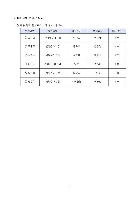 (주)보고 이미지