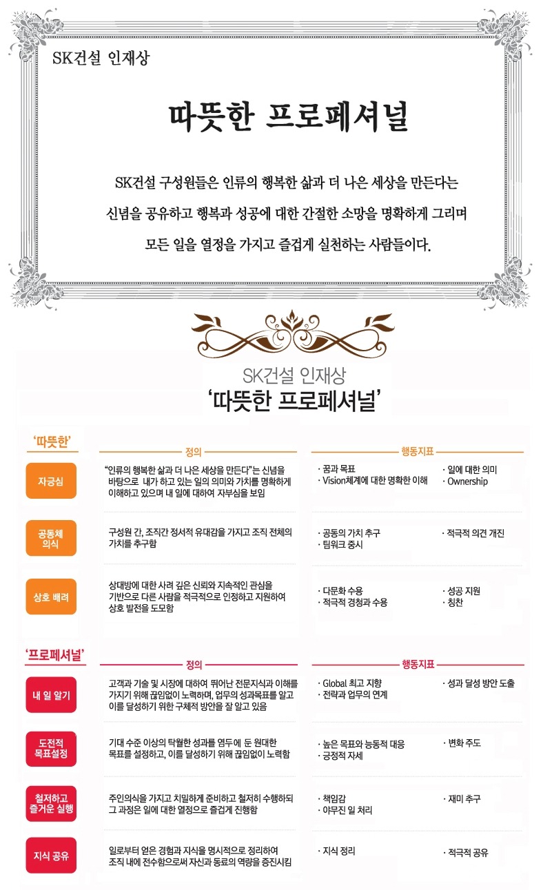 에스케이건설(주) 이미지