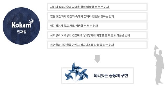 (주)코캄 이미지