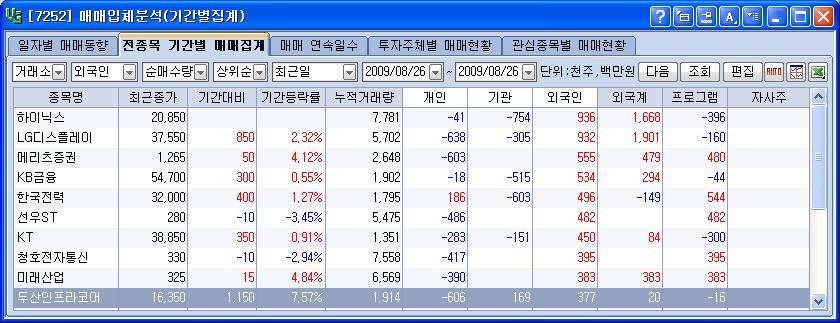 선우통신 이미지