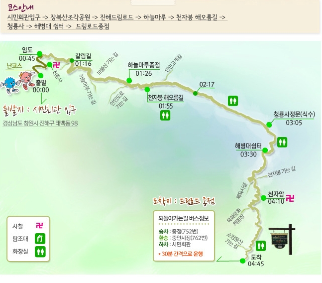 드림로드 이미지