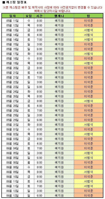 미드썸머 이미지