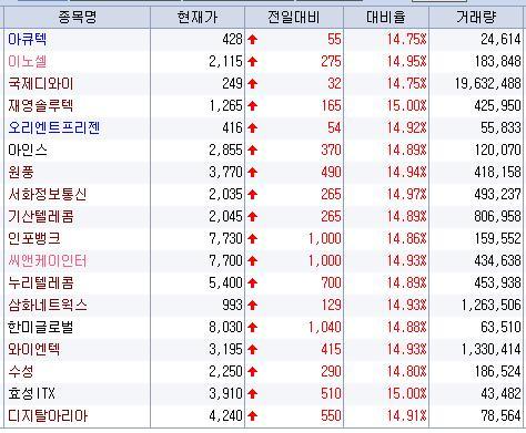 아인스정보통신 이미지