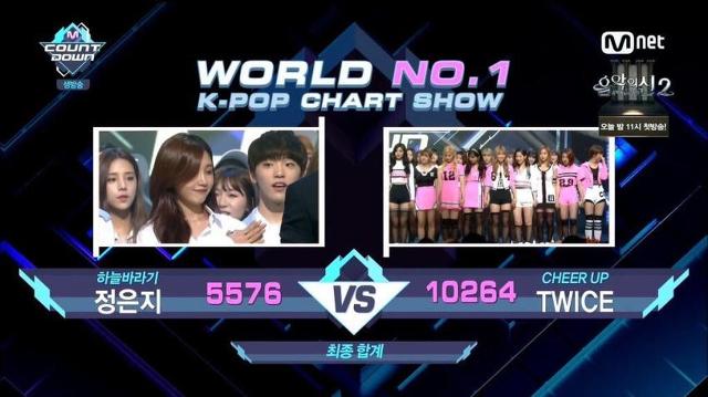 오늘자 트와이스 첫 1위의 우연성.jpg | 인스티즈
