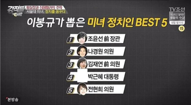 이봉규가 뽑은 미녀 정치인 BEST 5 | 인스티즈