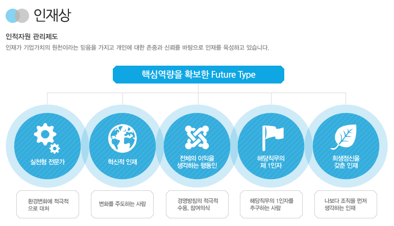 케이알산업 이미지