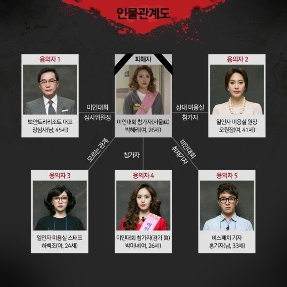 아직도 크라임씬 레전드 장면이라고 떠오르는 편.jpg | 인스티즈