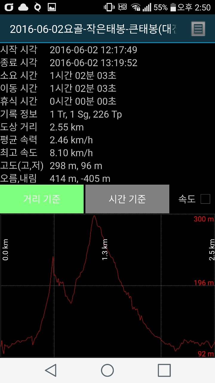 태봉골 이미지