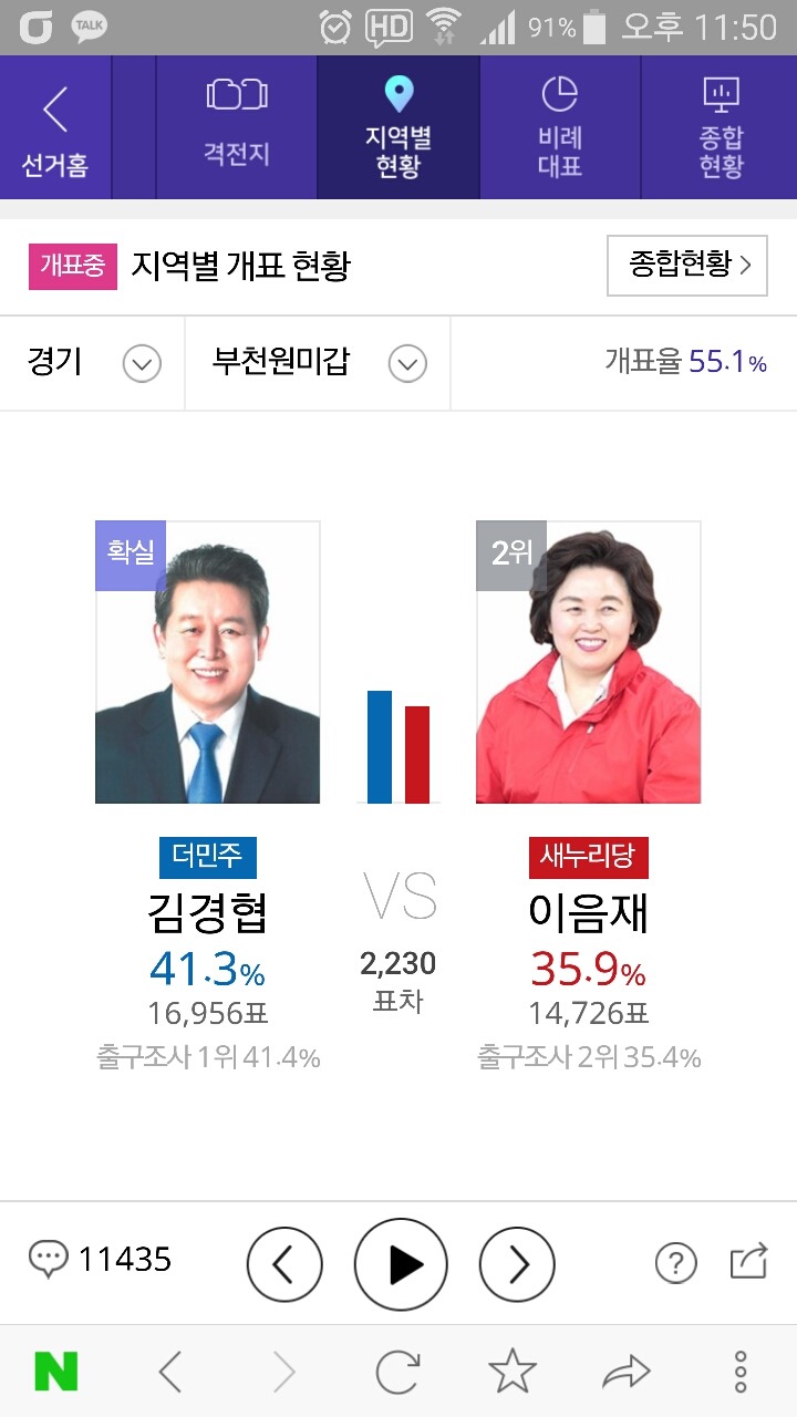 경기 부천 판타스틱4 | 인스티즈