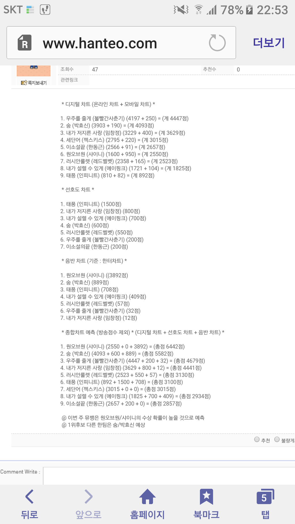 10월14일 뮤뱅예측 | 인스티즈