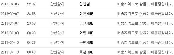 이해는 되지만 진심 빡치는 지역 갑.jpg | 인스티즈