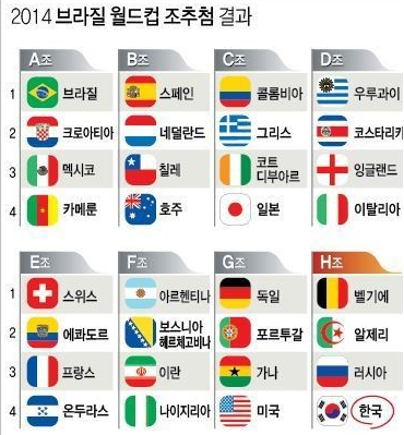 나의 군생활 | 인스티즈