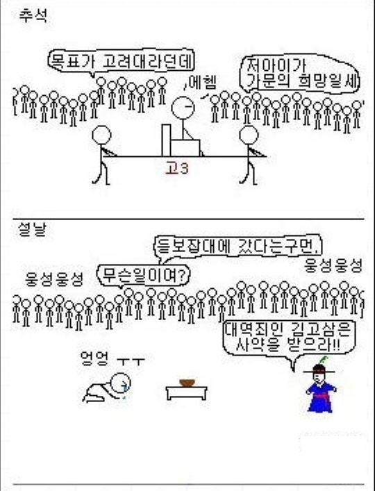 고3 수험생의 2대명절.jpg | 인스티즈