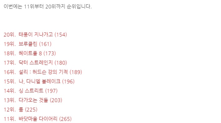 이동진 평론가 블로그 방문자들이 뽑은 2016년의 외국영화 | 인스티즈