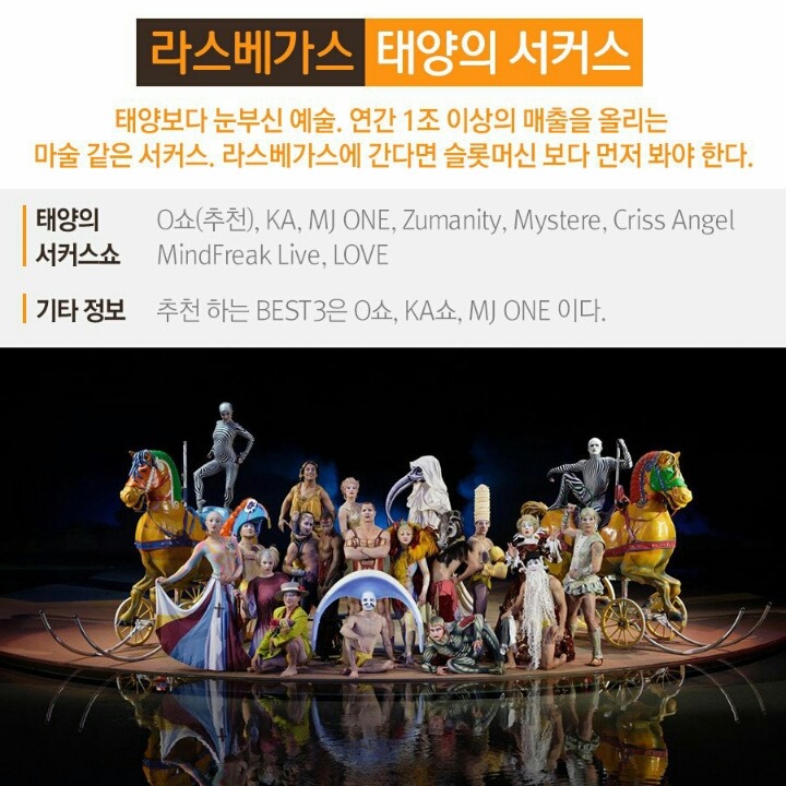 그 나라를 대표하는 공연 Best 10 .jpg | 인스티즈