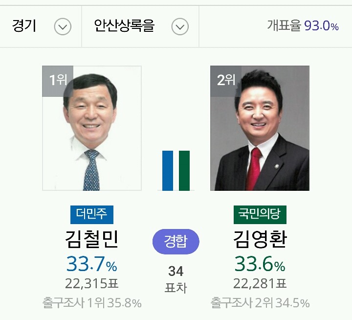 진심 모르겠음ㅋㅋㅋ | 인스티즈