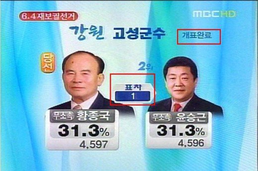 고성지 이미지