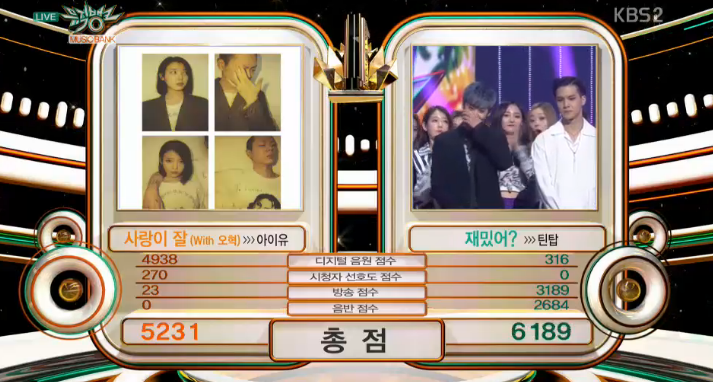 저번주, 이번주 뮤직뱅크 1위 점수 | 인스티즈