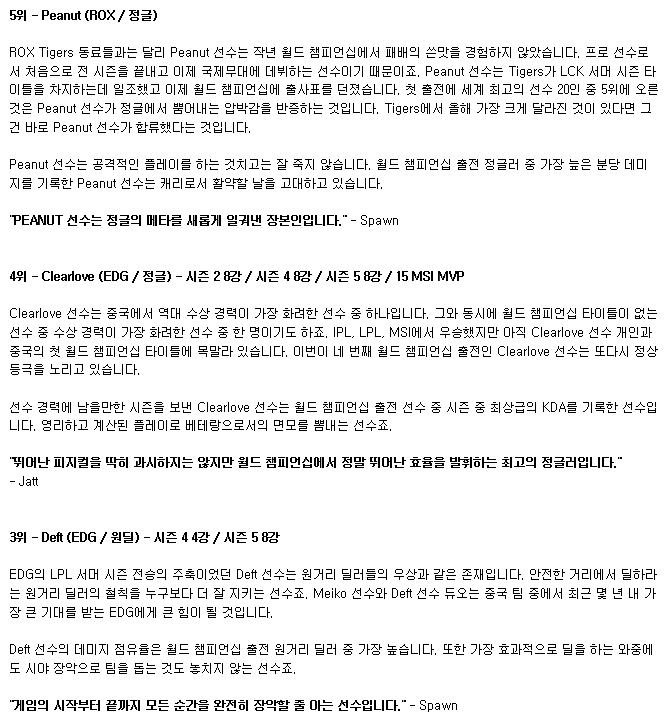 [LOL] 라이엇 선정 2016 롤드컵 선수 랭킹 TOP 1-20 | 인스티즈