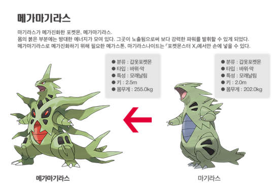 2세대 포켓몬 메가진화 | 인스티즈