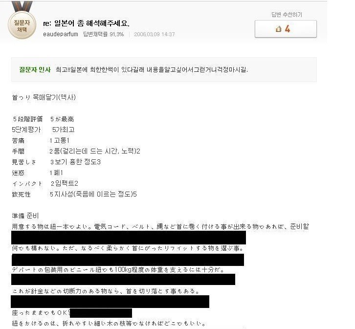 네이버 지식인 자살 사건 | 인스티즈