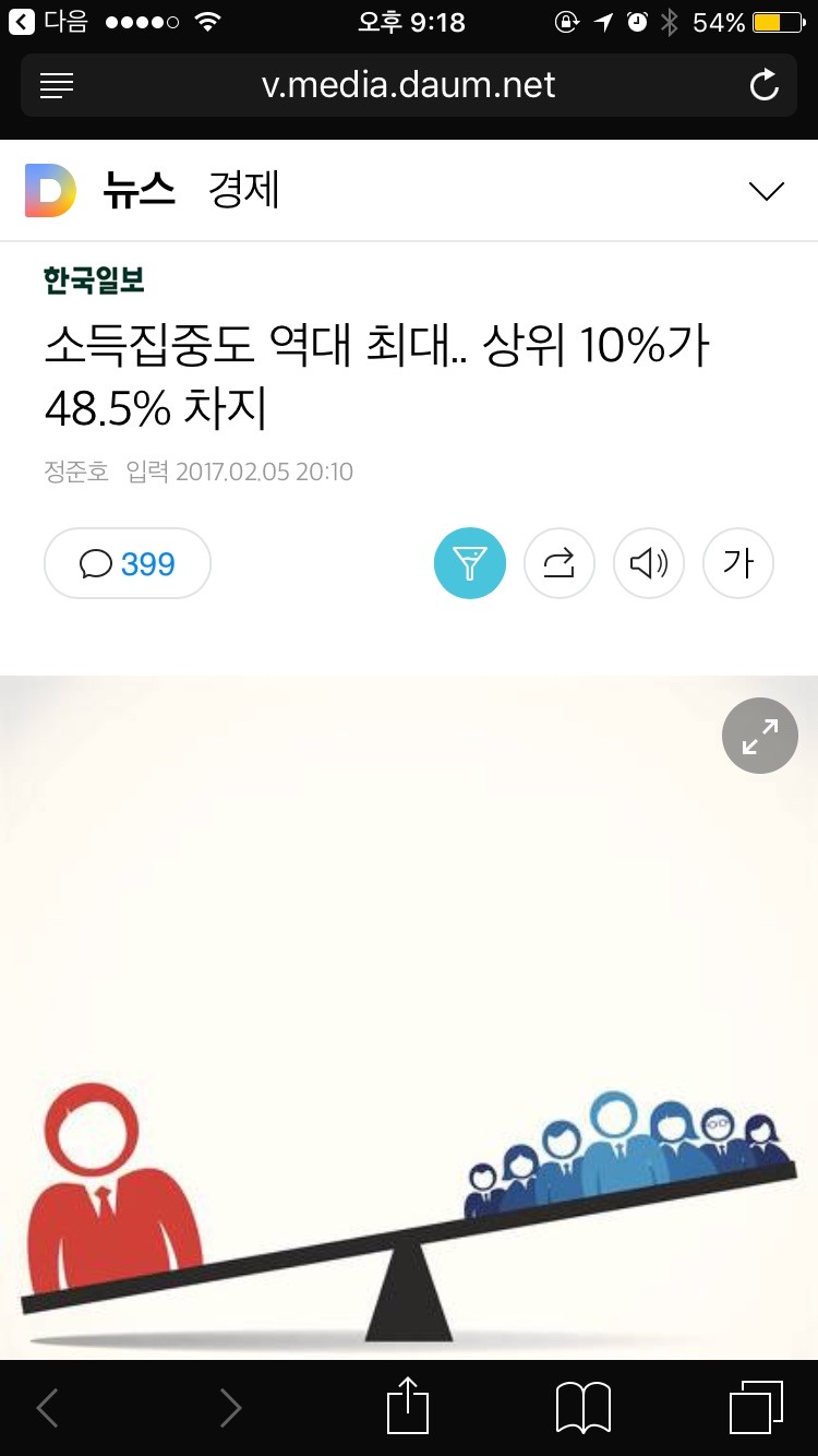 소득집중도 역대 최대.. 상위 10%가 48.5% 차지 | 인스티즈