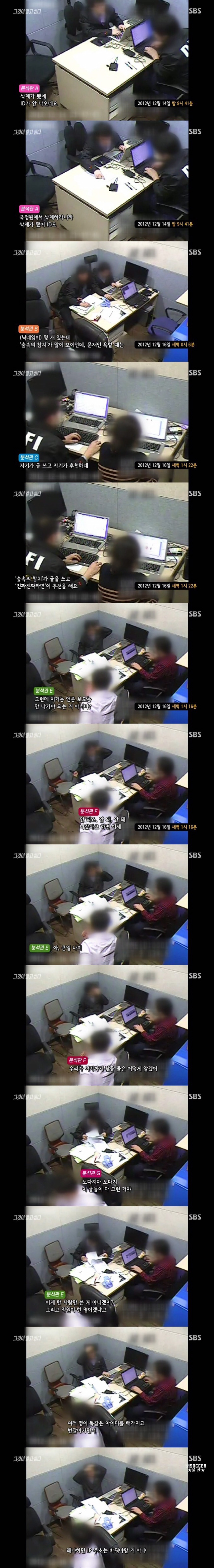 국정원 직원 범죄 다 알아내고도 감춘 경찰 (오늘자 그알 충격) | 인스티즈