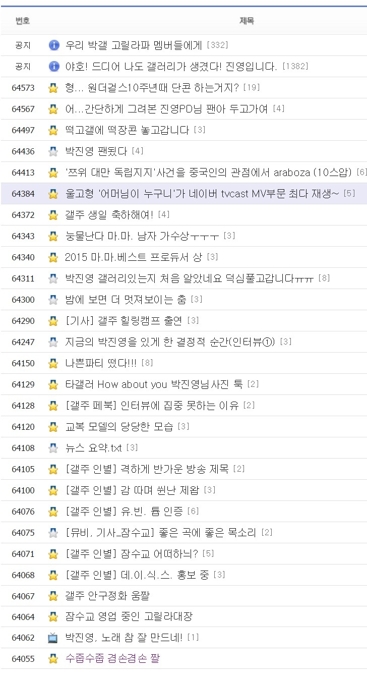YG 소속 가수 팬들이 얼마나 소속사를 싫어하는지 알 수 있는 객관적(?)인 지표 | 인스티즈