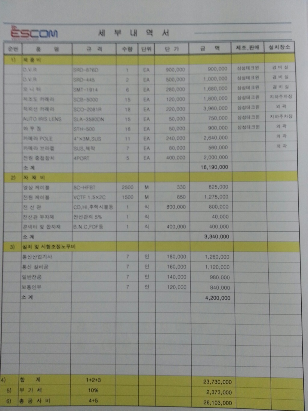 (주)에스콤 이미지