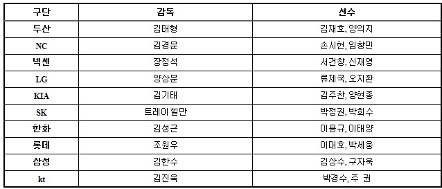 미디어뱅크 이미지