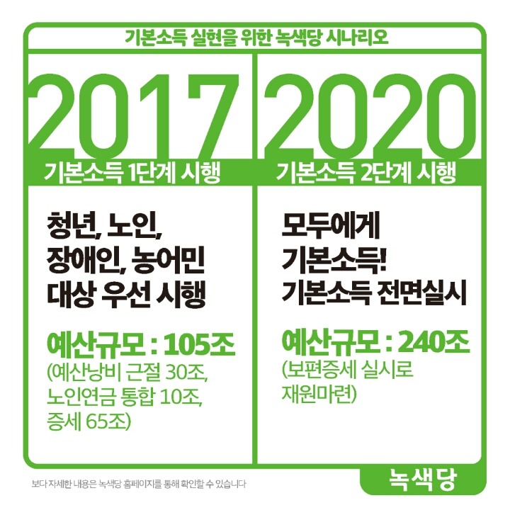 부자증세만 해도 전 국민 한 달에 40만 원씩 지급 가능 | 인스티즈