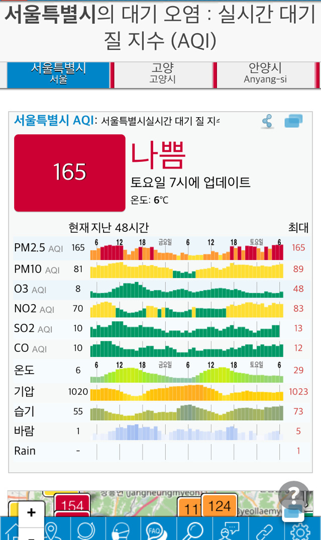 3/25 토요일 오늘자 최악인 초미세수치...(서울기준) | 인스티즈