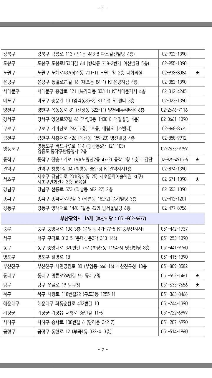 3월 22 수요일 .. 투표소 안내~ | 인스티즈
