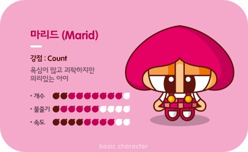 크레이지 아케이드 케릭터모음 | 인스티즈