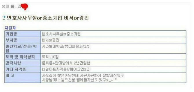 비서 & 경리를 꿈꾸는 한 여성의 이력서 | 인스티즈