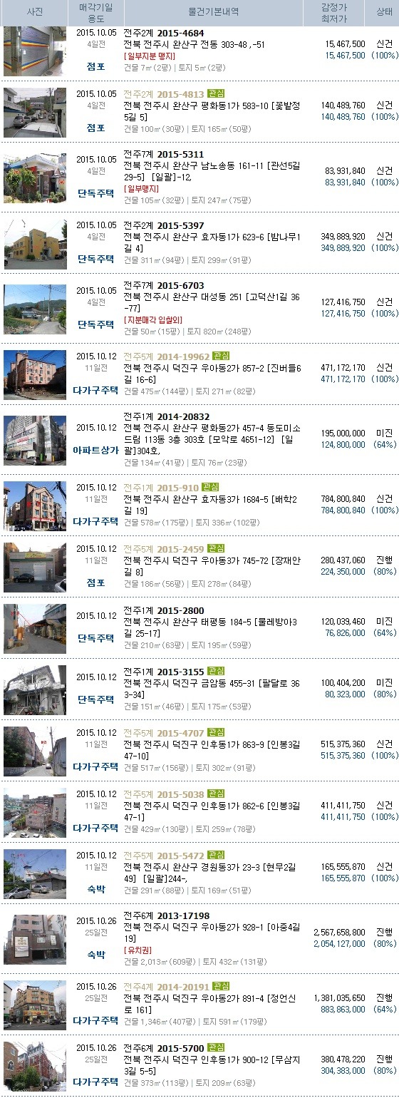 기린댄스학원 이미지