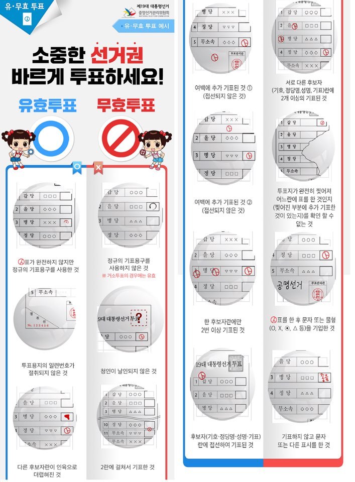 선관위에서 나온 유효표와 무효표의 예시 | 인스티즈