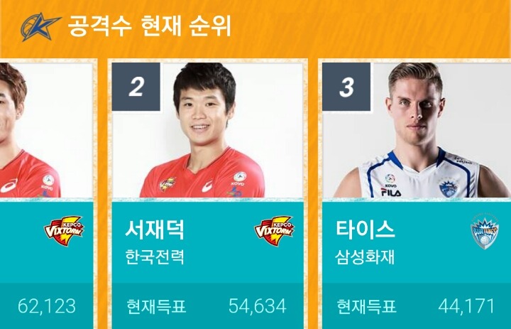 v리그 올스타전 투표마감 | 인스티즈