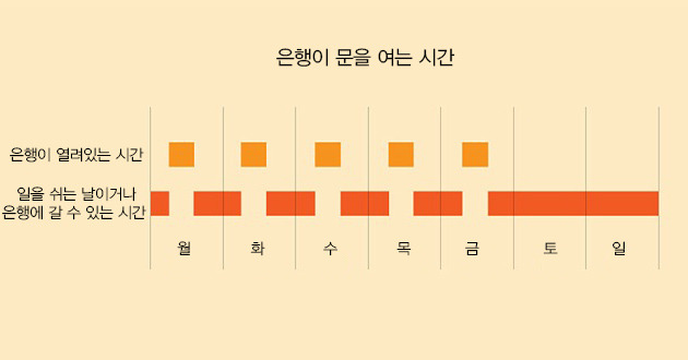 ㅇㄱㄹㅇ 시리즈 모음 | 인스티즈