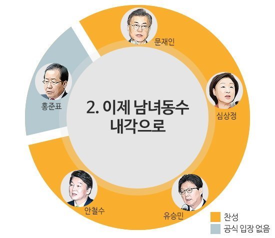 ???: 나는 마이웨이다 | 인스티즈