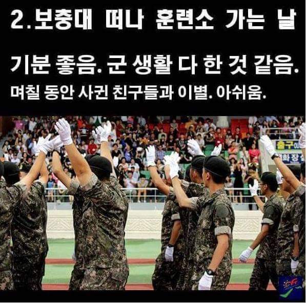 군입대후 남자들의 심정 | 인스티즈