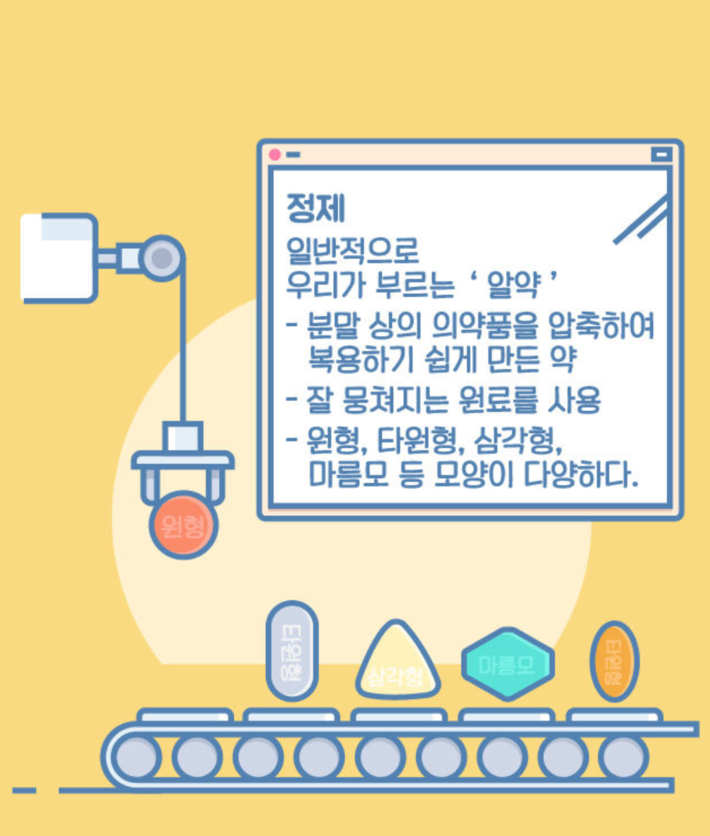 알약의 모양과 색깔이 모두 다른 이유 | 인스티즈